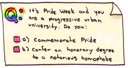 Pride Week Quiz