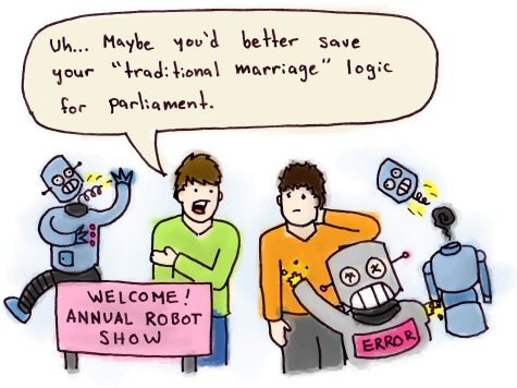 Annual Robot Show