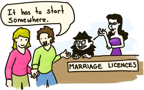 Lesbians Denied Marriage License Russian 10