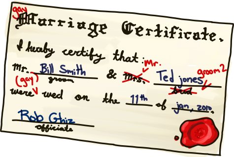 Gay marriage license