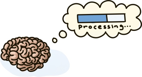 A brain with a progress bar.
