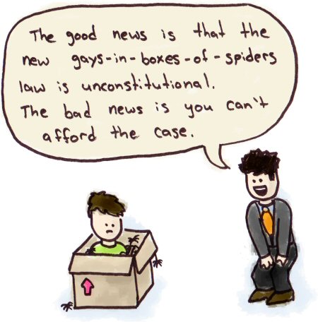 Boxes of Spiders