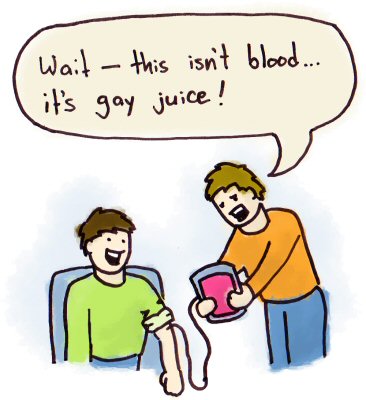 Gay Juice