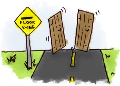 Floor Crossing