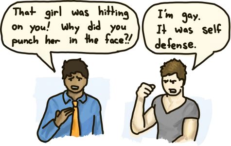 The old gay panic is put through the rounds by swapping the scenario. A gay guy punches a girl who was hitting on him.